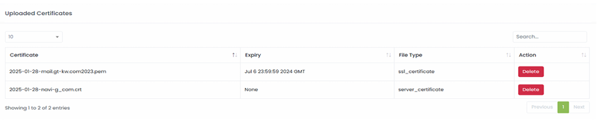 After Adding the Server Certificate