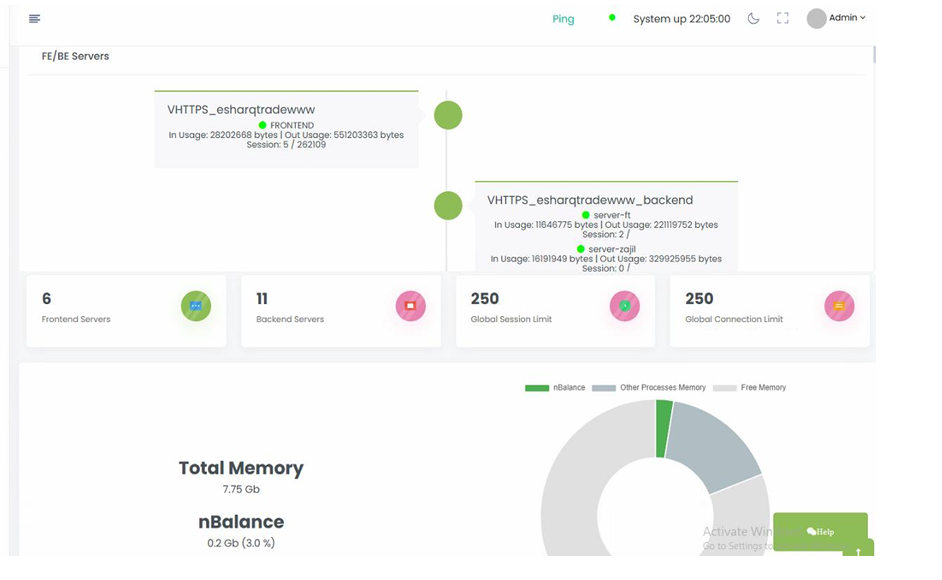 Dashboard page