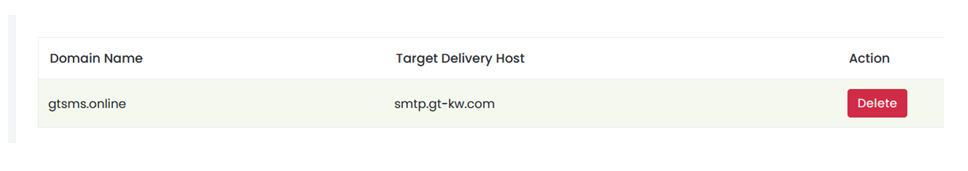 After Adding Domain